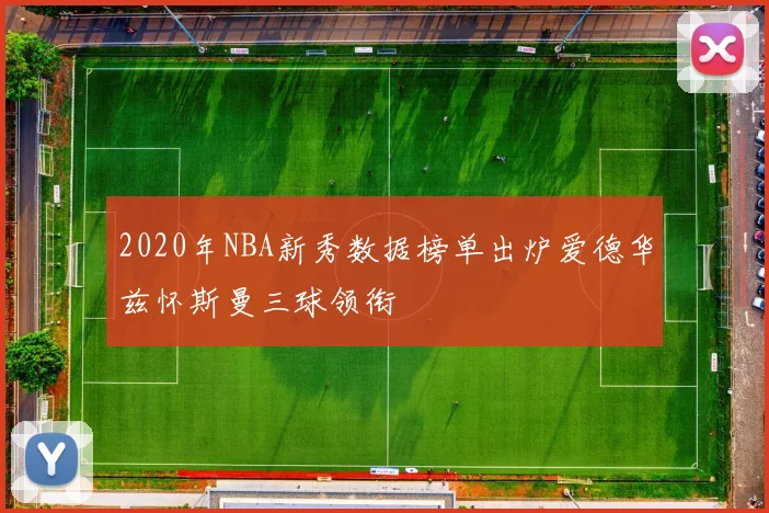 2020年NBA新秀数据榜单出炉爱德华兹怀斯曼三球领衔